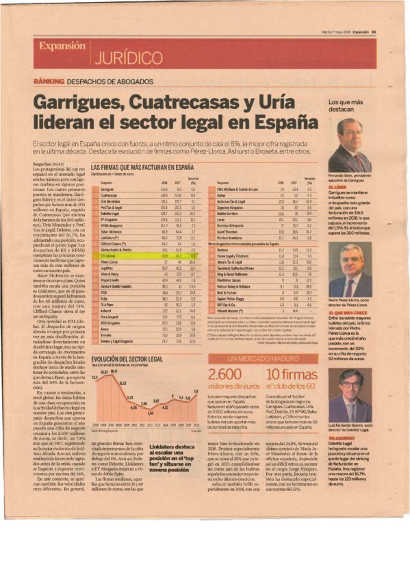 Ranking Firmas Legales Expansión 2018